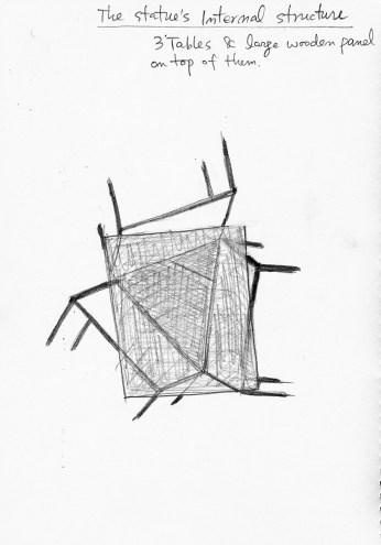 Internal structure of the frame using 3 tables and a large wooden panels.jpg